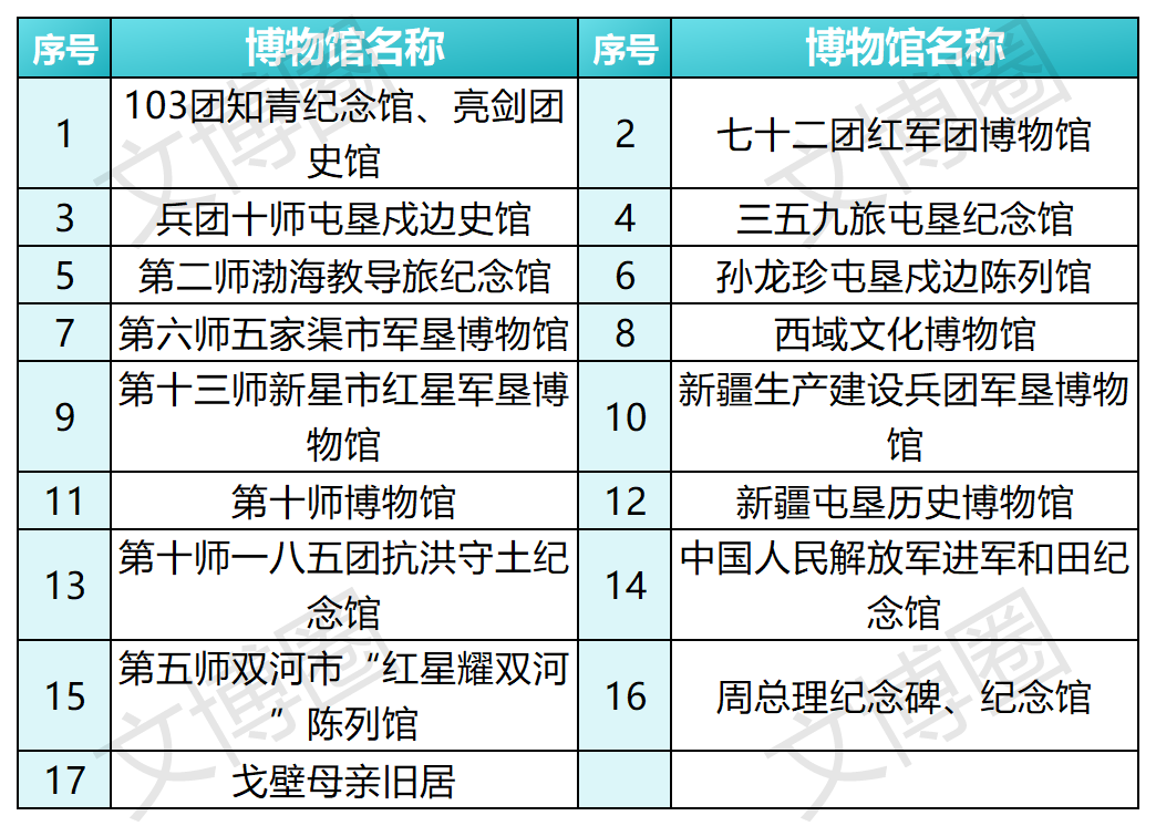 微信图片_20250521092450.png
